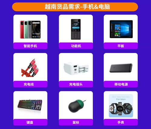 東南亞消費電子盛夏熱浪 這些產品正引爆市場，輕松爆單！