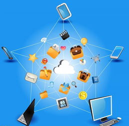 物聯網應用服務 高質量服務業領跑北京經濟增長的新引擎